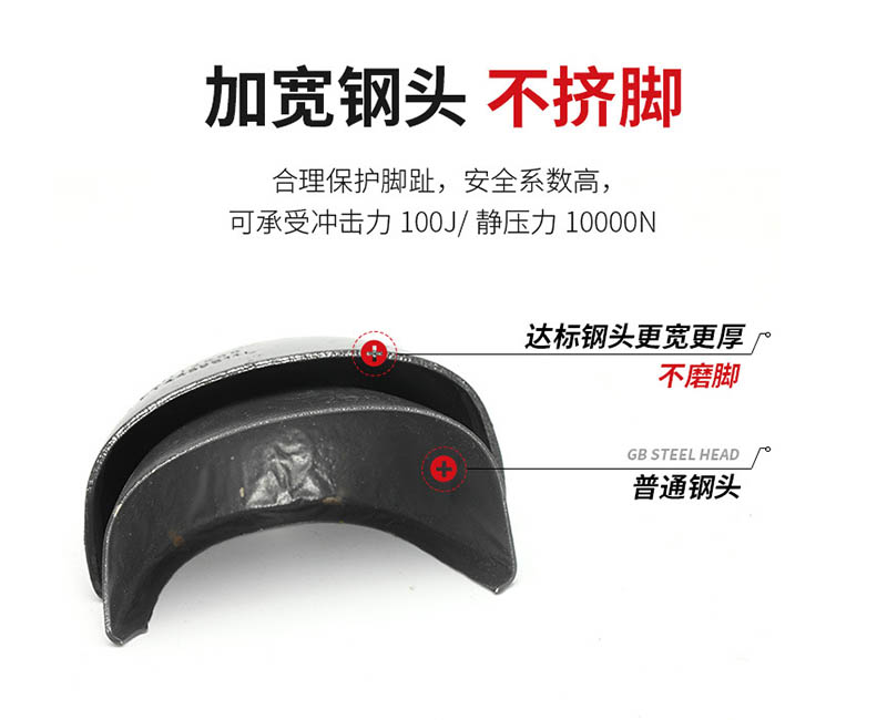 廠家盤點勞保鞋保護包頭有哪些，別再傻傻分不清了！